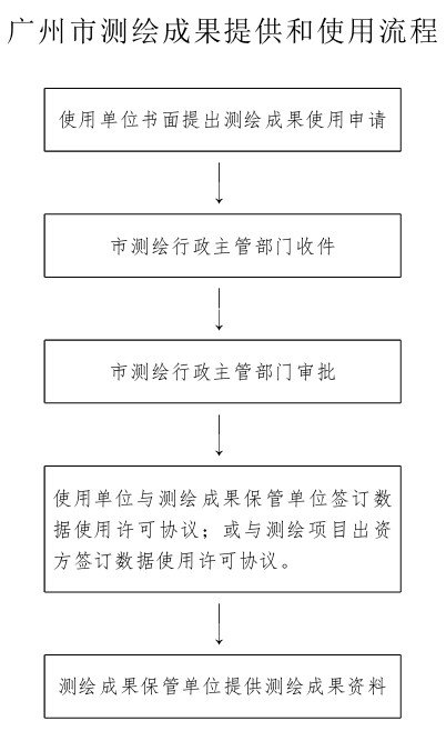 大阳城集团娱乐视频