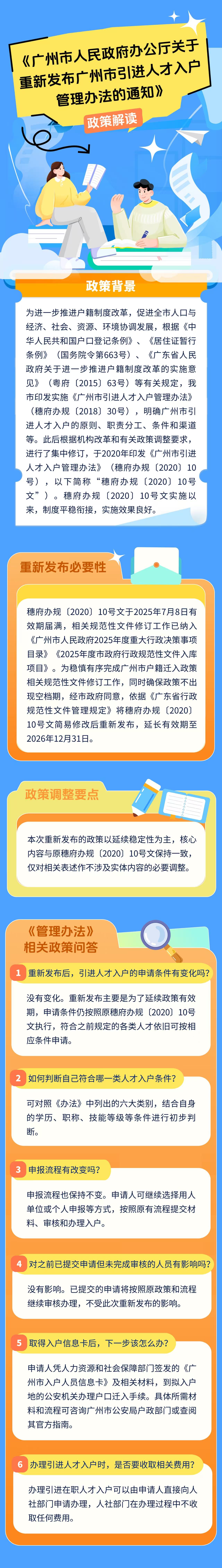 附件：【一图读懂】《大阳城集团娱乐视频办公厅关于重新发布广州市引进人才入户管理办法的通知》政策解读1229.png