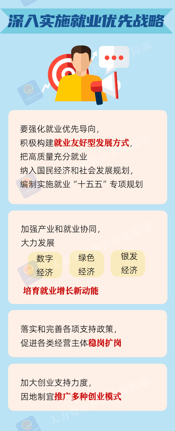 深入实施就业优先战略.png