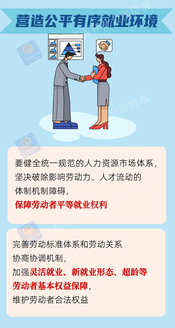 营造公平有序就业环境.png