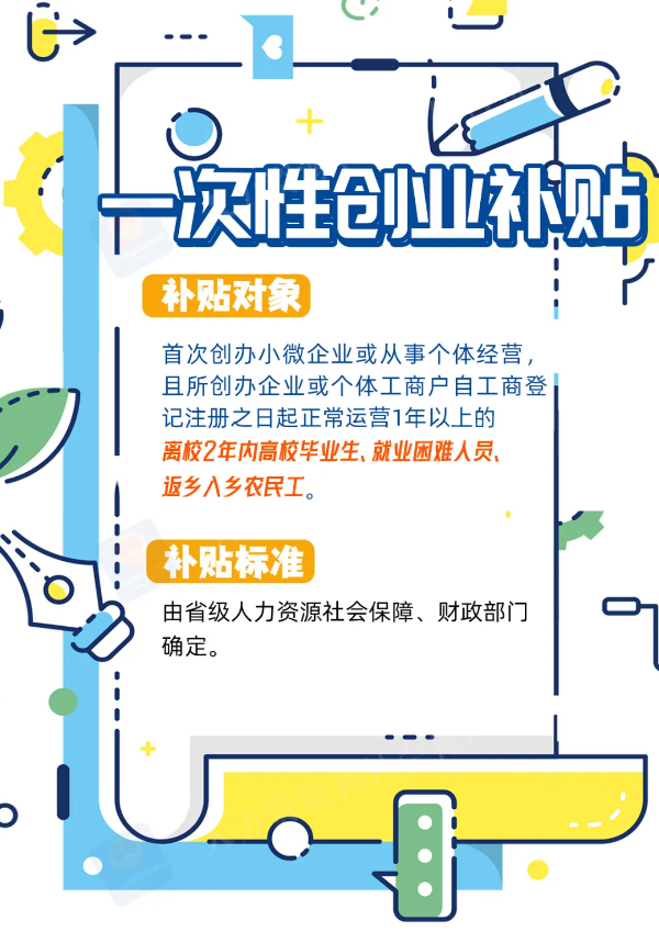 一次性创业补贴.png