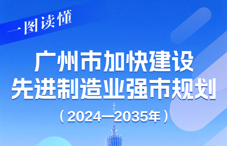【一图读懂】《广州市加快建设先进制造业强市规划（2024—2035年）》