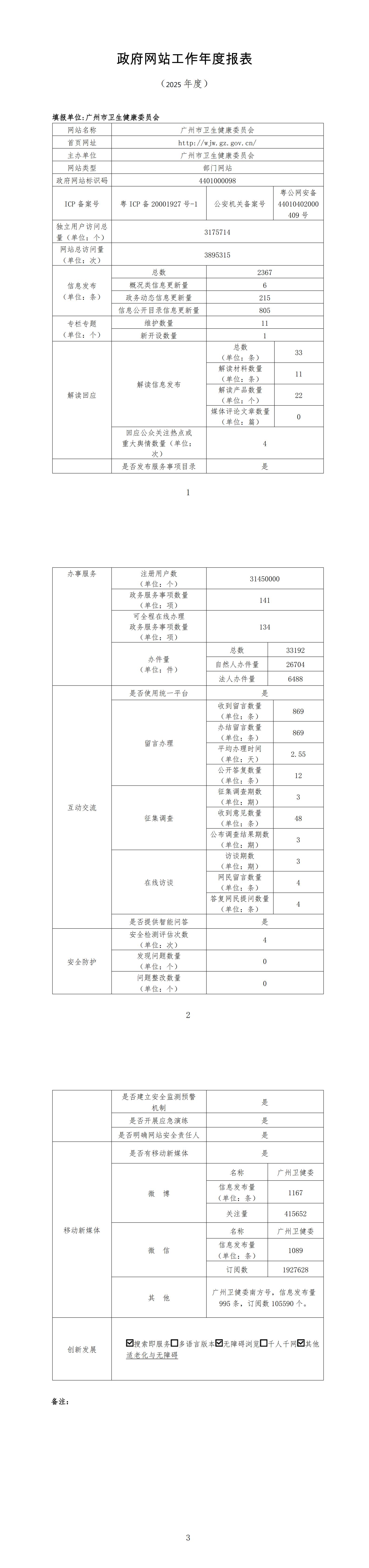 广州市卫生健康委员会2025年政府网站工作年度报表_00.jpg