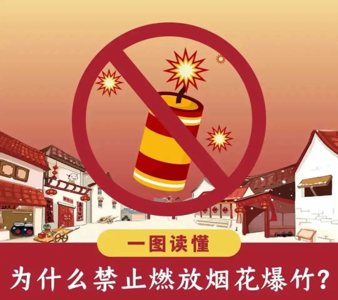 事关烟花爆竹，请收好这份安全知识→