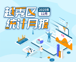 越秀区2025年12月统计数据