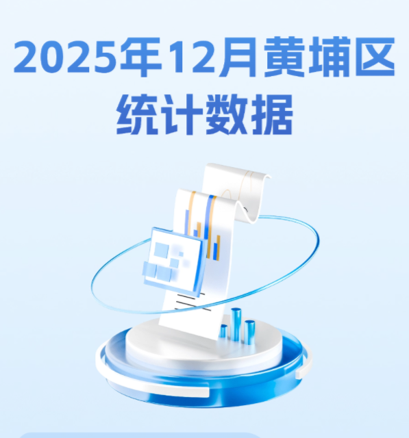 2025年12月黄埔区统计数据图解
