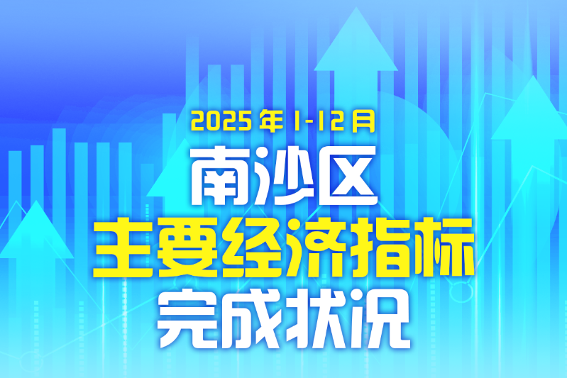 一图读懂2025年1-12月南沙区主要经济指标完成情况