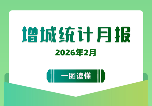 2026年2月增城统计数据图解