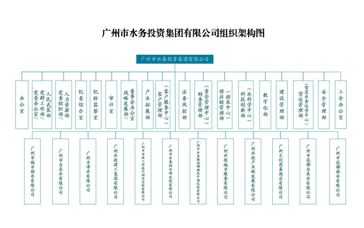 10.水投图片1.png