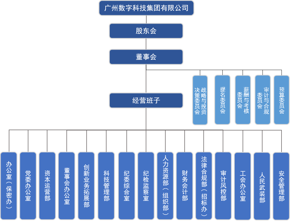 15数科图片1.png