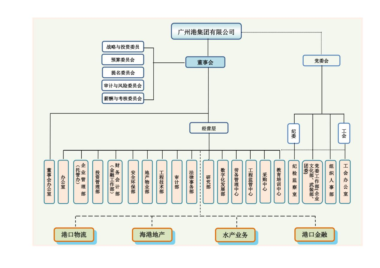 3.广州港-图片1.png
