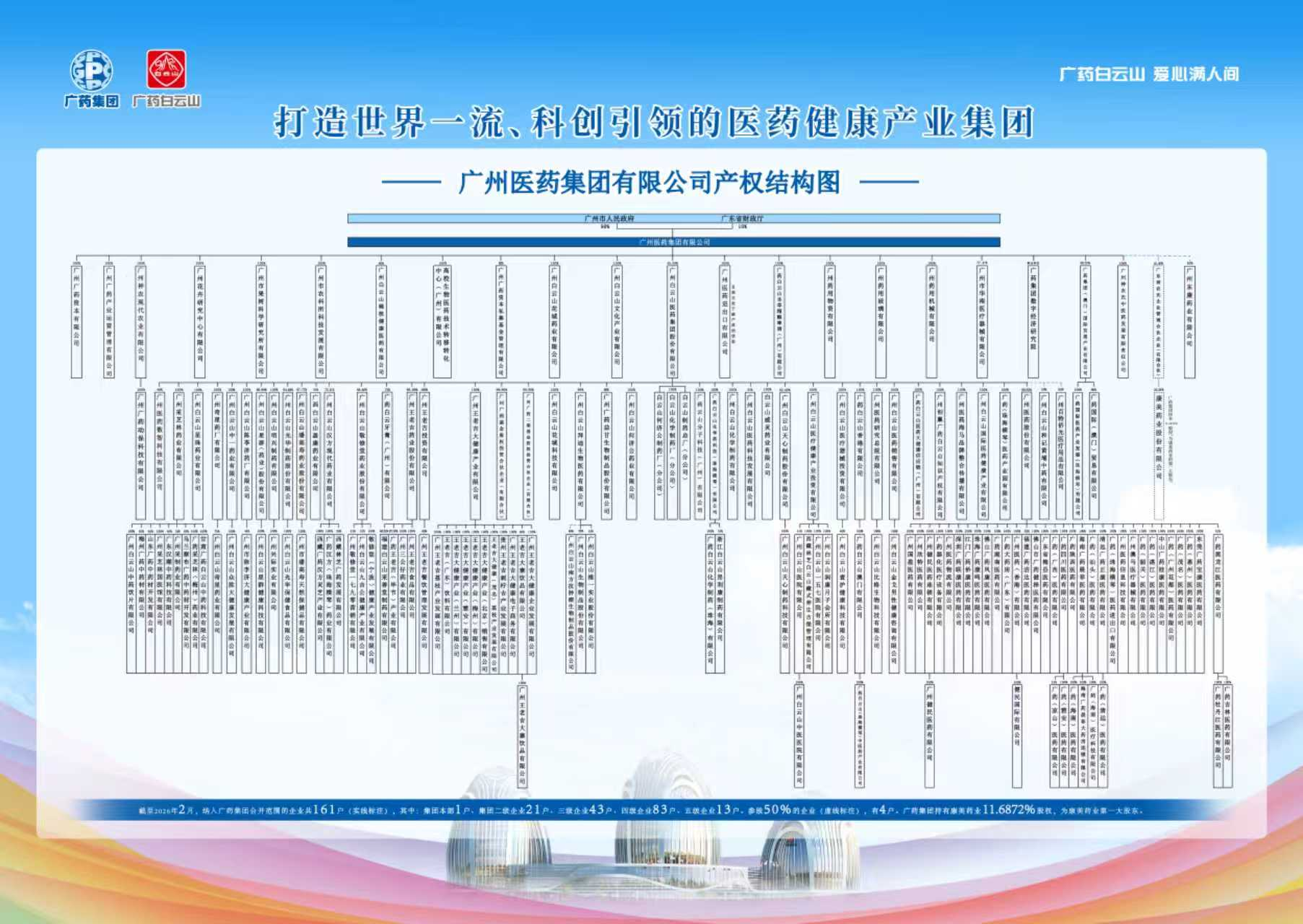 4.广药-图片1.png