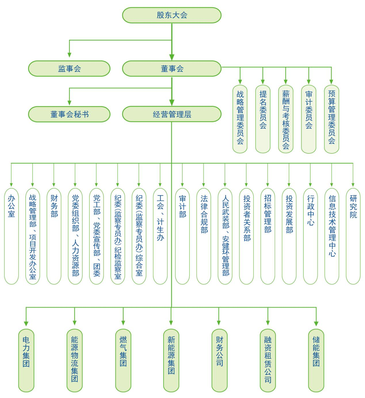 6-广州发展图片1.png