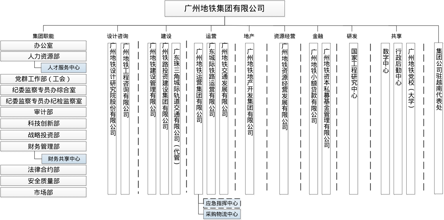 8.地铁图片1.png