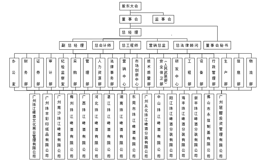 17珠啤-图片1.png