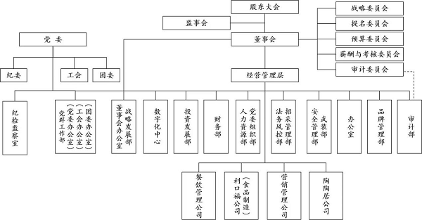 19广州酒家图片1.png