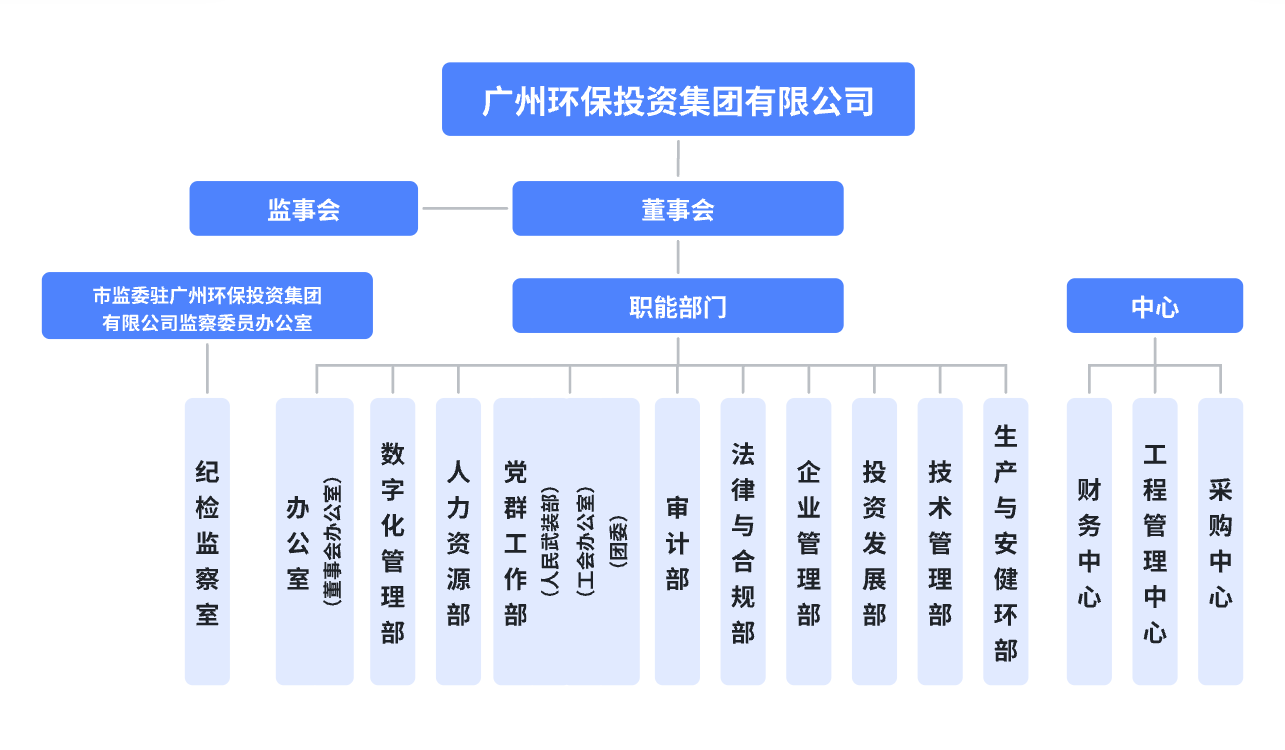 20.环投图片1.png