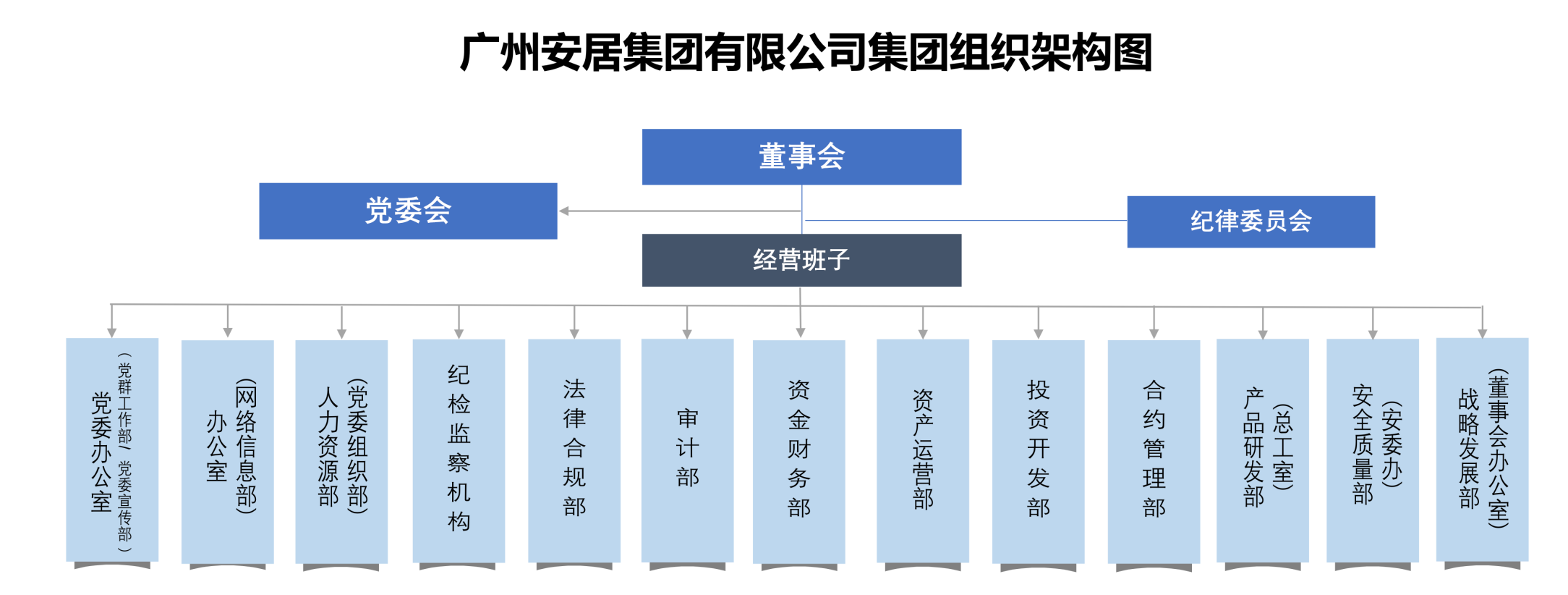 24安居图片1.png