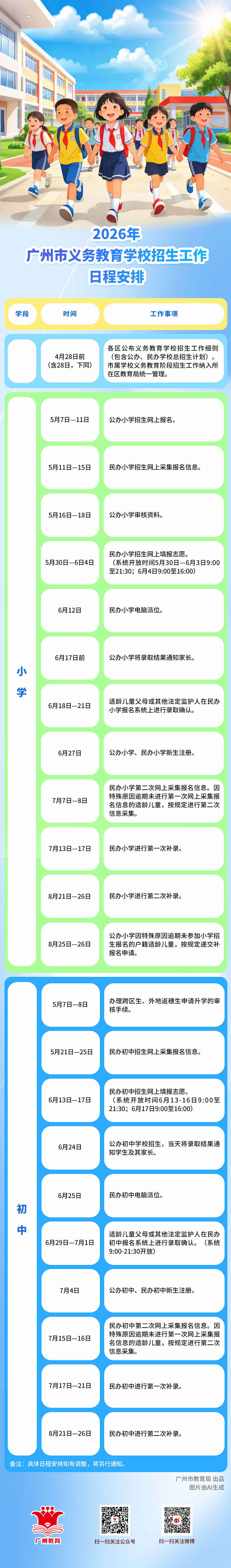 2026年广州市义务教育学校招生工作日程安排.png