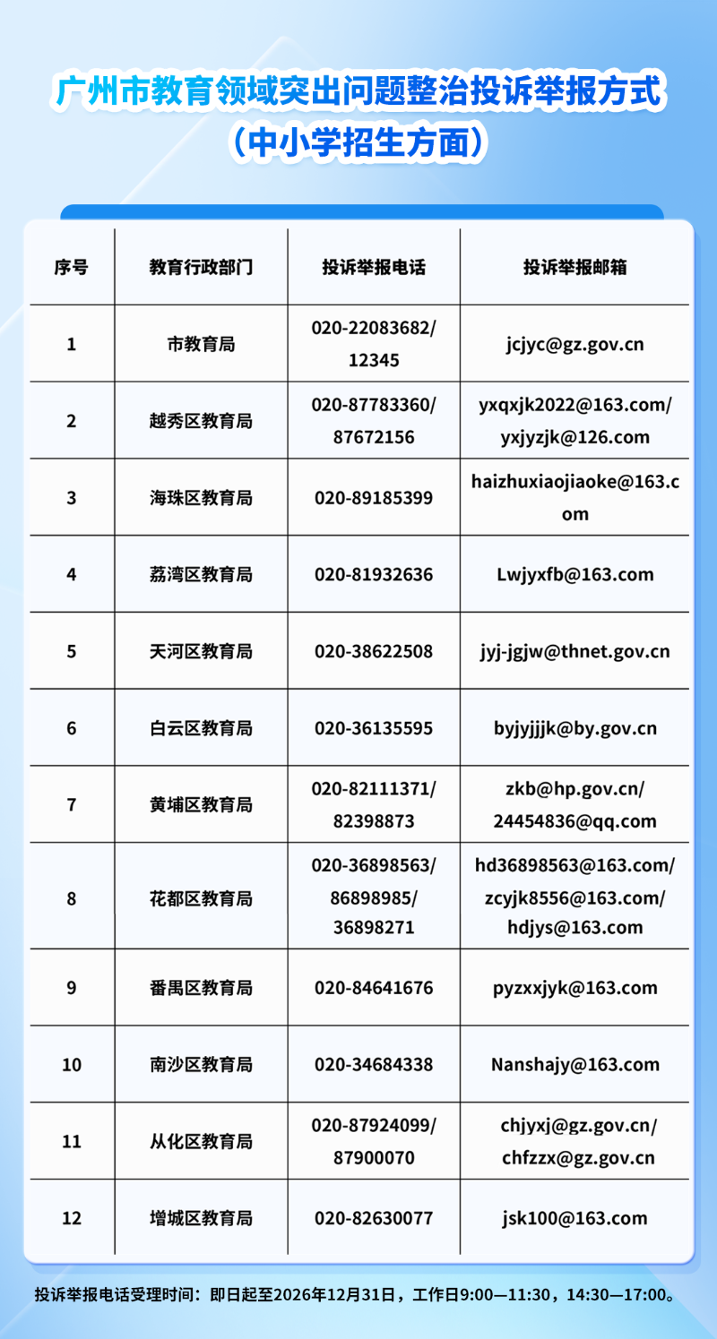自动转存图片