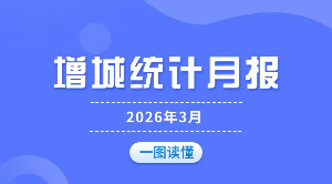 2026年3月增城统计数据图解