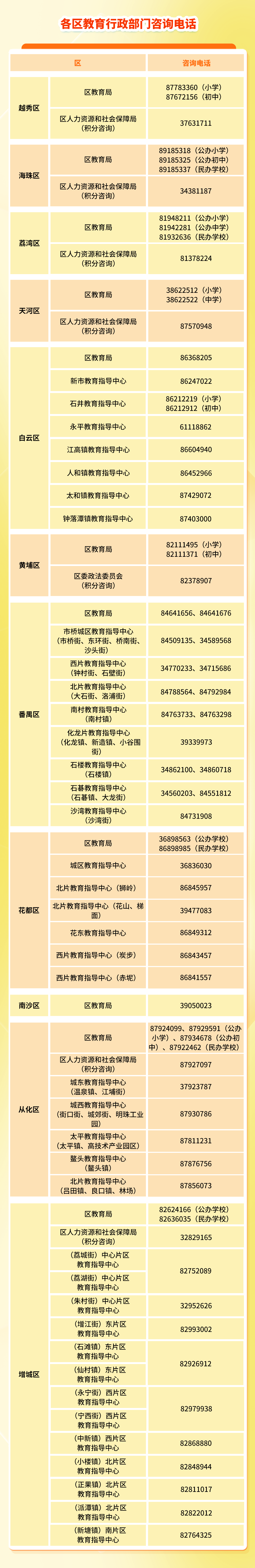 民办.png