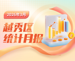 越秀区2026年3月统计数据
