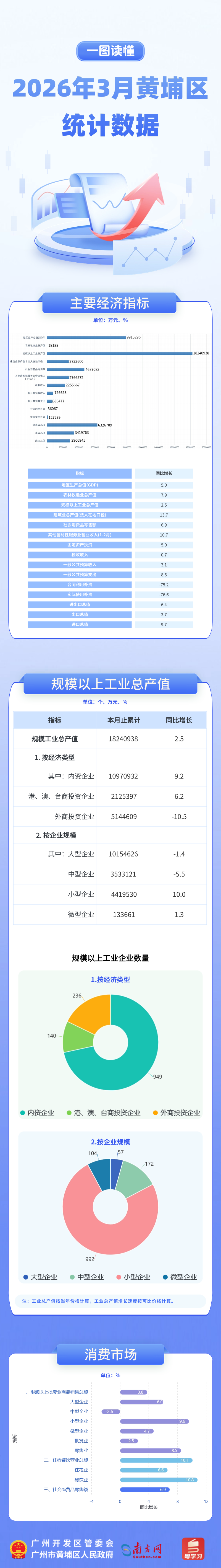 2026.3图解.png