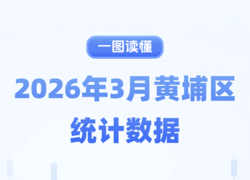 2026年3月黄埔区统计数据图解