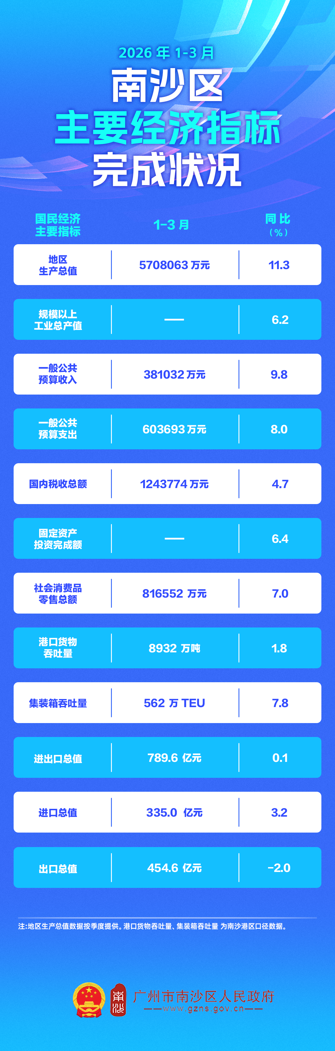 1-3月.png