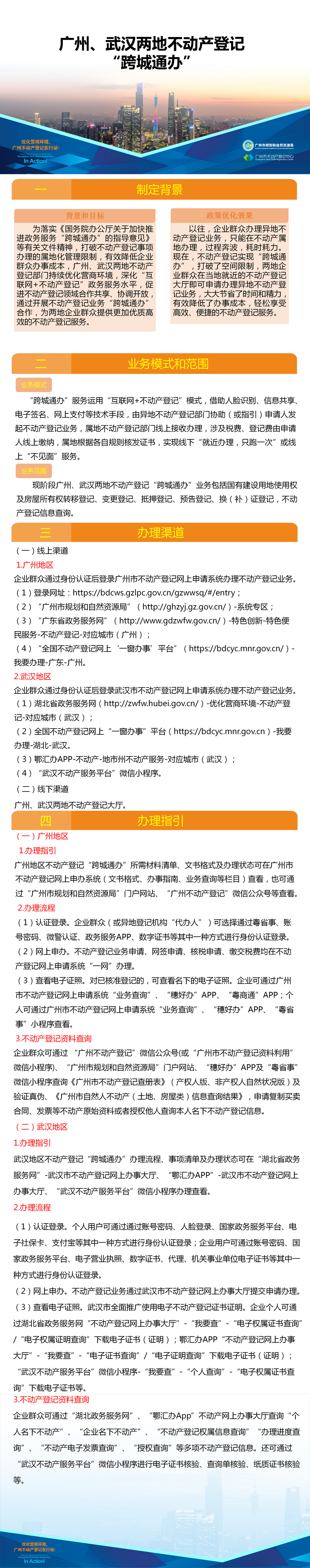 附件2.一图读懂-广州、武汉两地不动产登记业务“跨城通办”.png