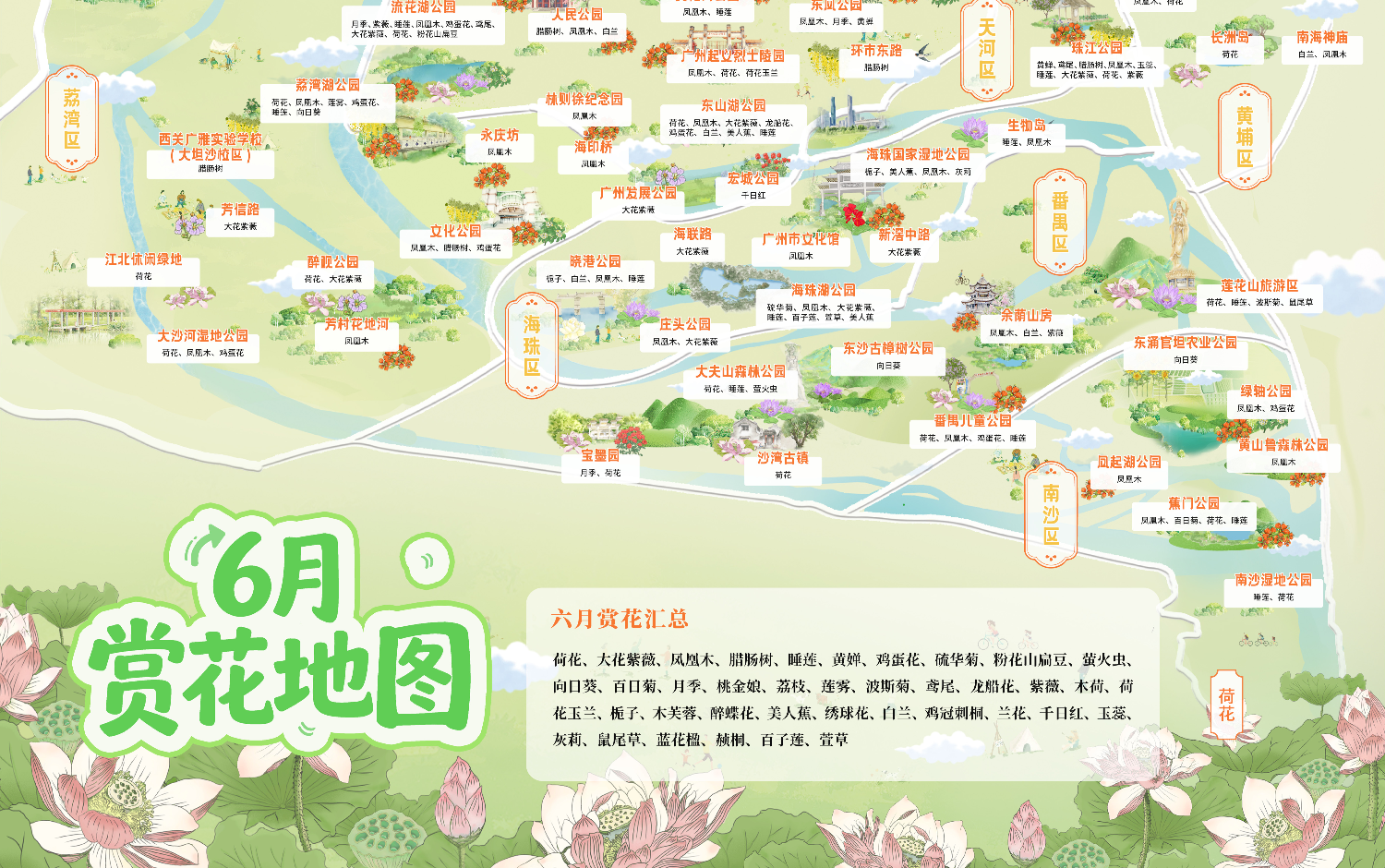 六月赏花地图
