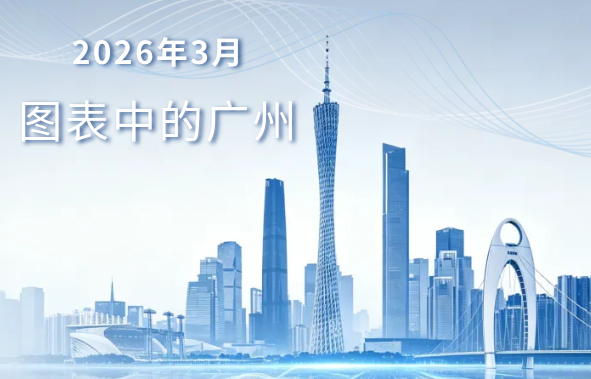 2026年1-3月广州主要经济指标数据