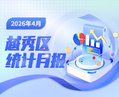 越秀区2026年4月统计数据