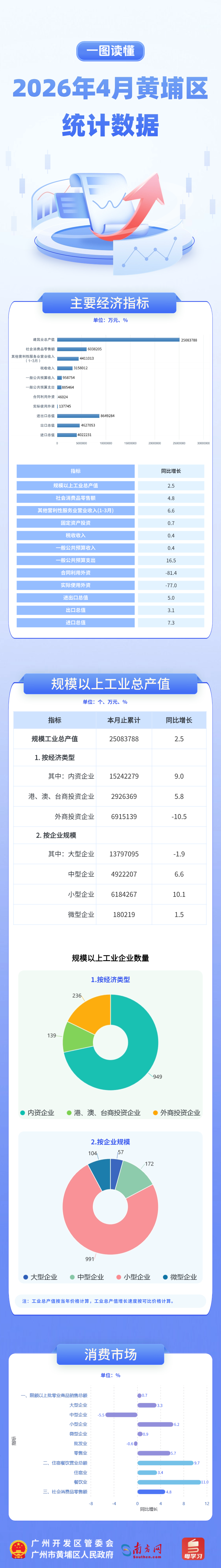 2026.4图解.png