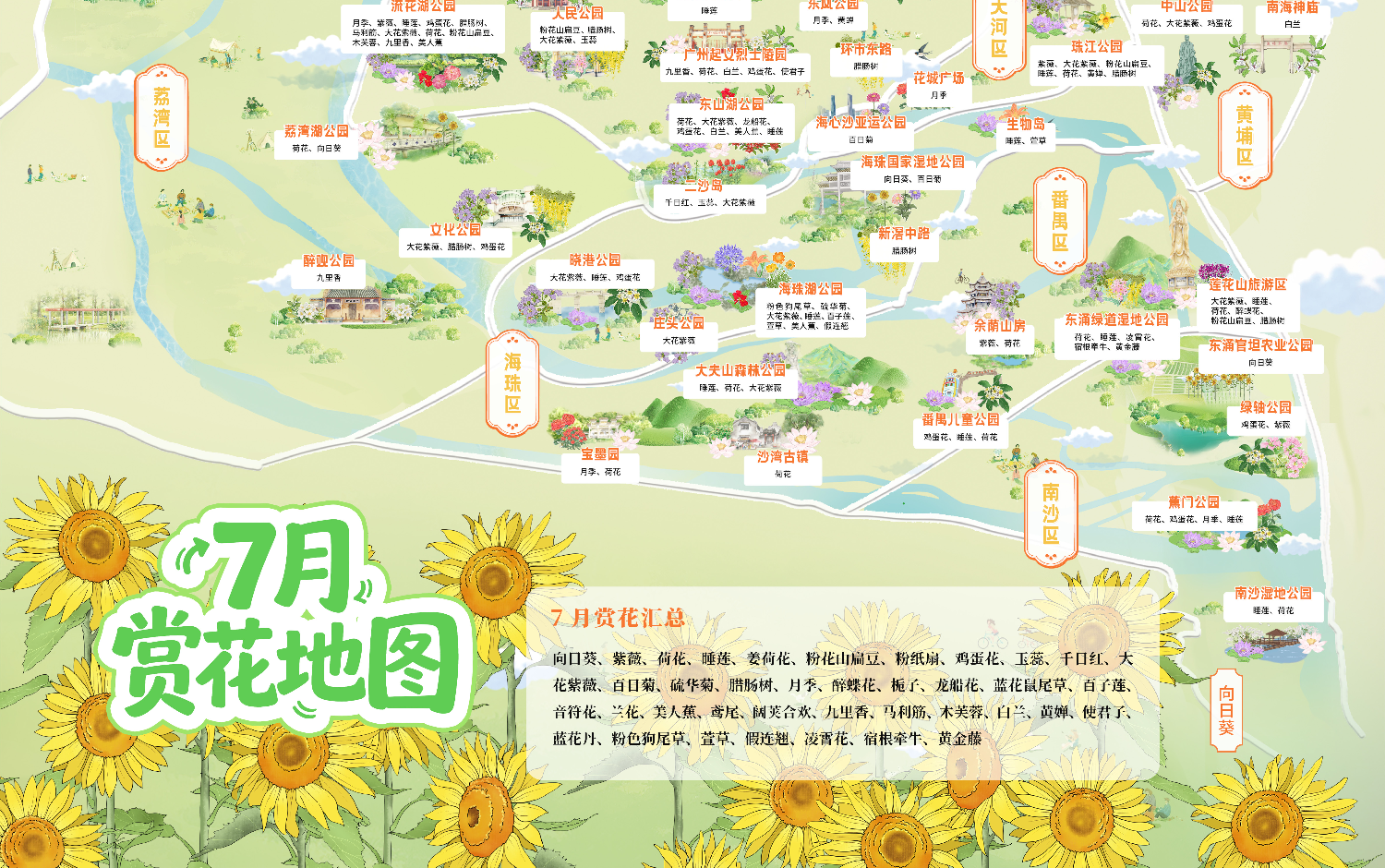 七月赏花地图