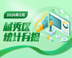 越秀区2026年5月统计数据