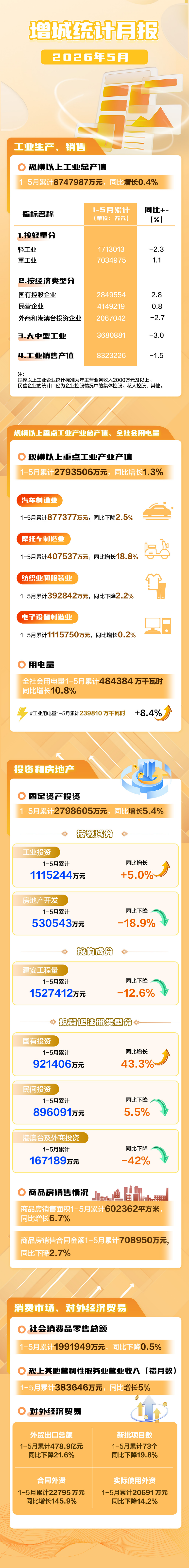 5月月报.jpg