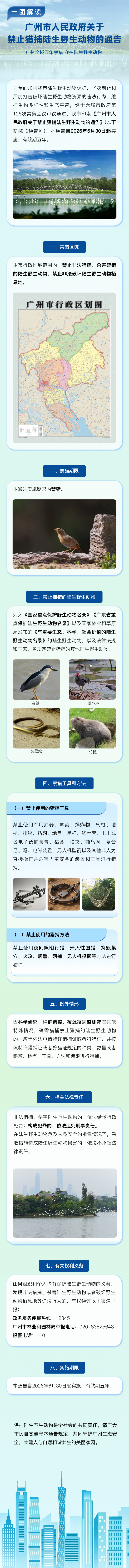 ⼀图读懂《⼴州市⼈⺠政府关于禁⽌猎捕陆⽣野⽣动物的通告》2320.jpg