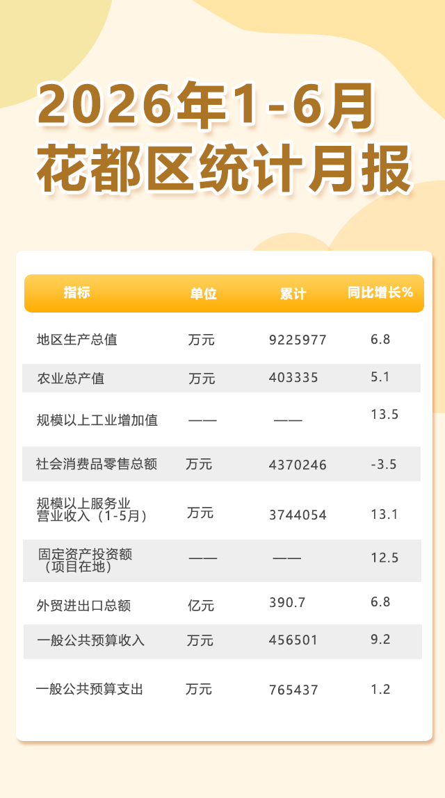 6月月报(3).png