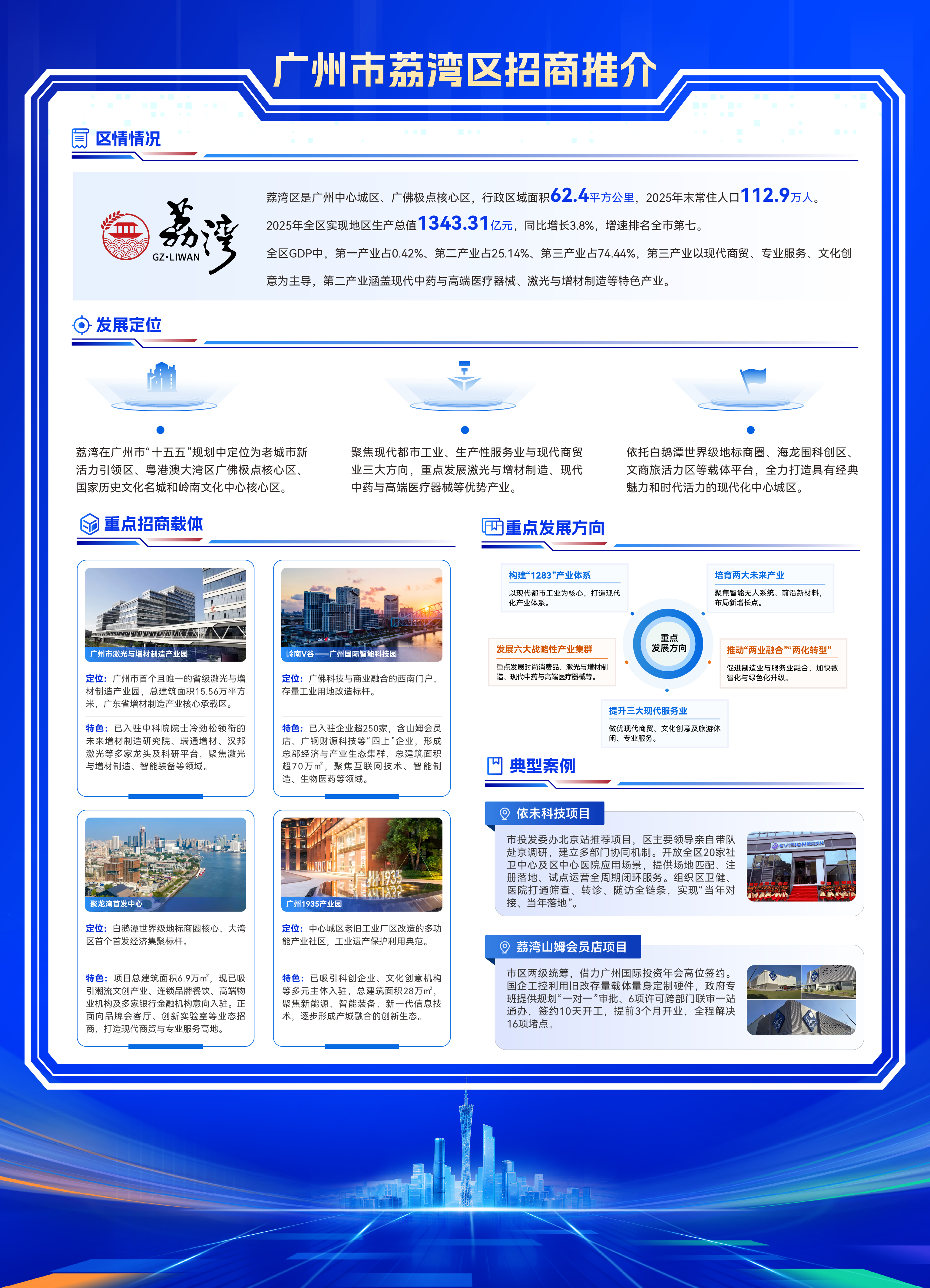 荔湾区.jpg