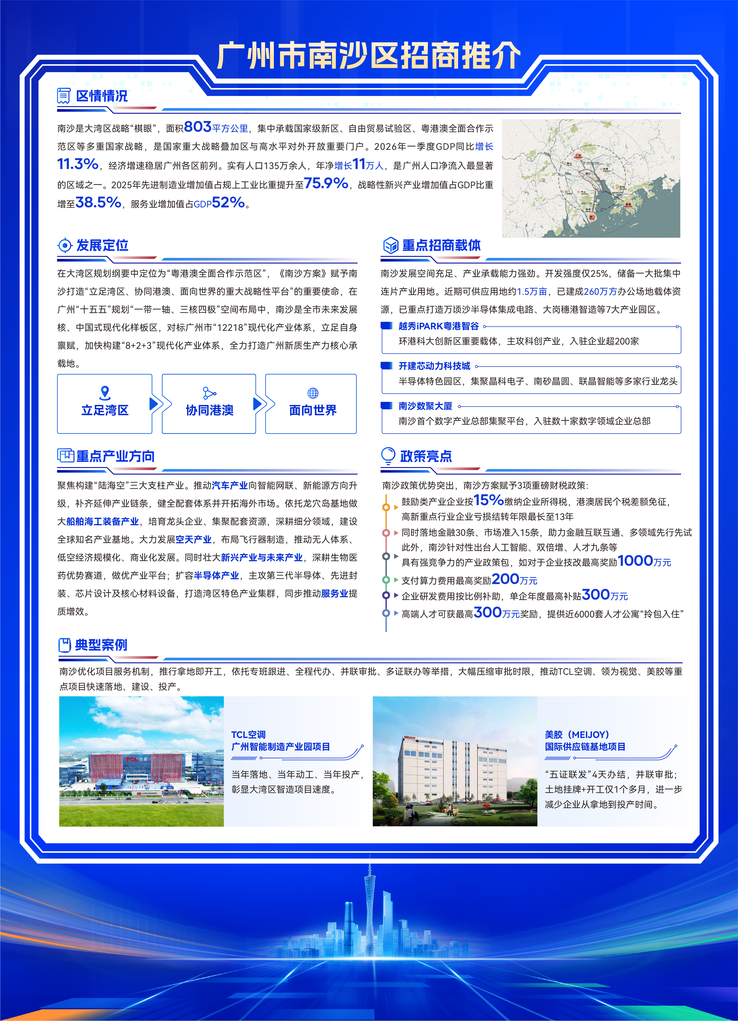 南沙区.jpg