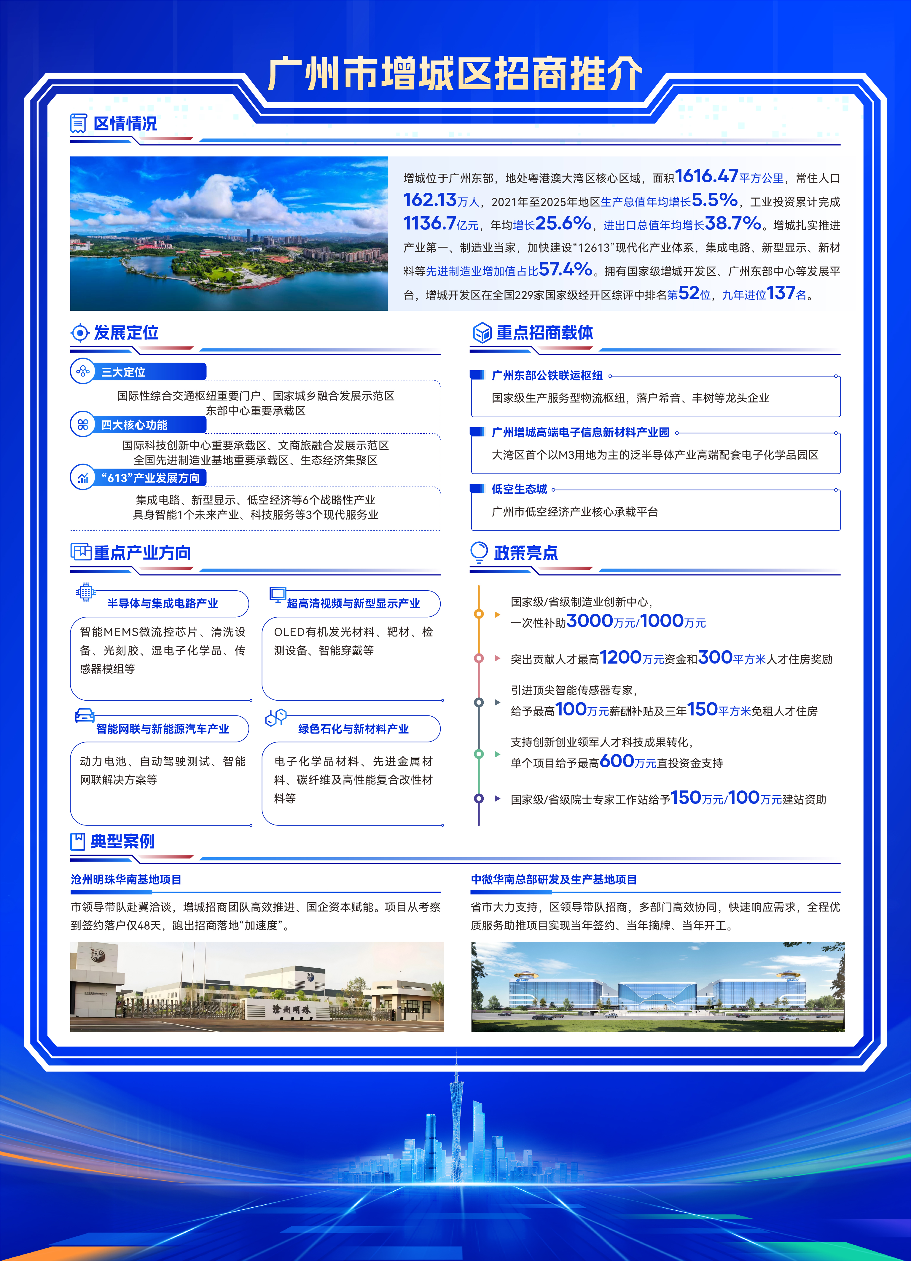 增城区.jpg