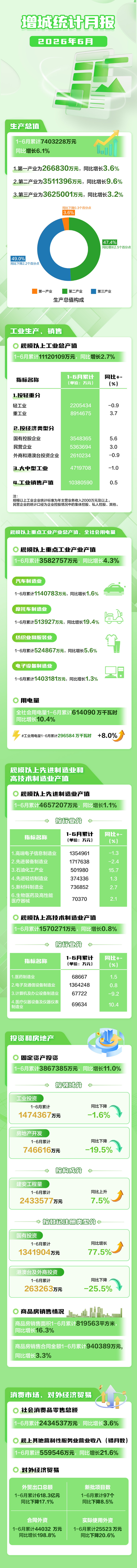 6月月报.jpg