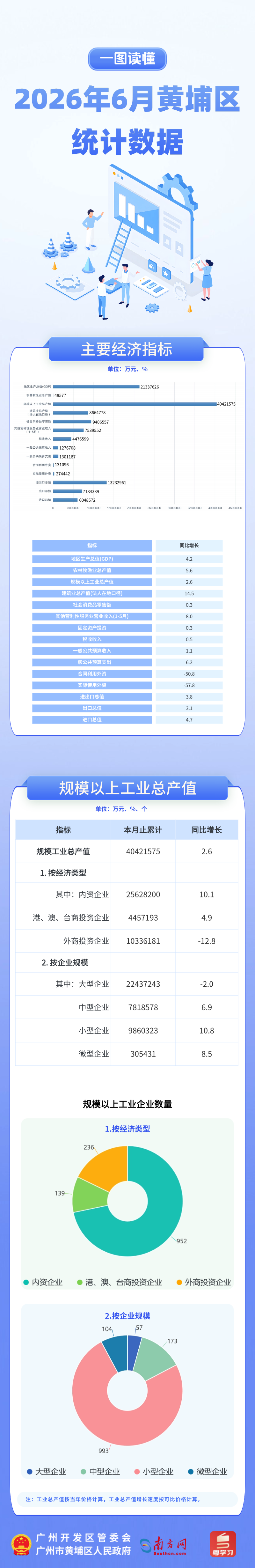 2026.6图解.png