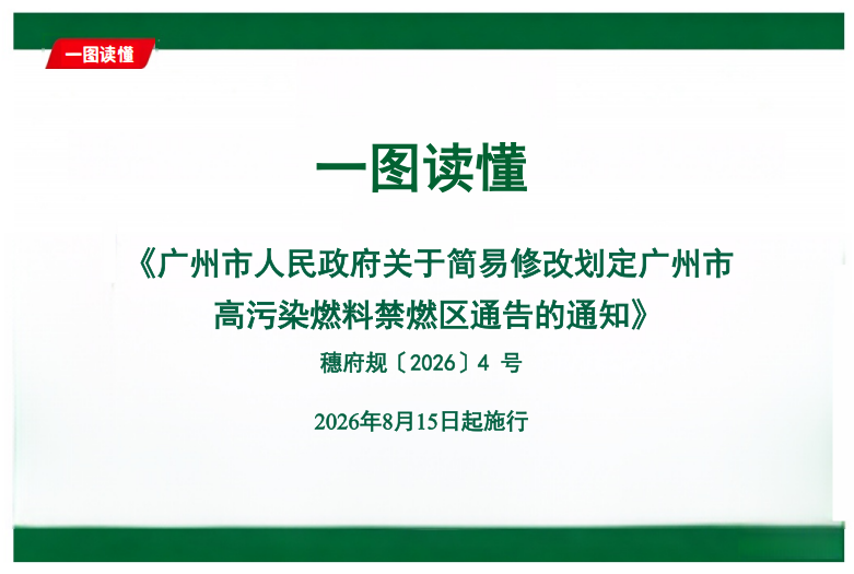【一图读懂】《大阳城集团娱乐视频关于简易修改划定广州市高污染燃料禁燃区通告的通知》政策解读