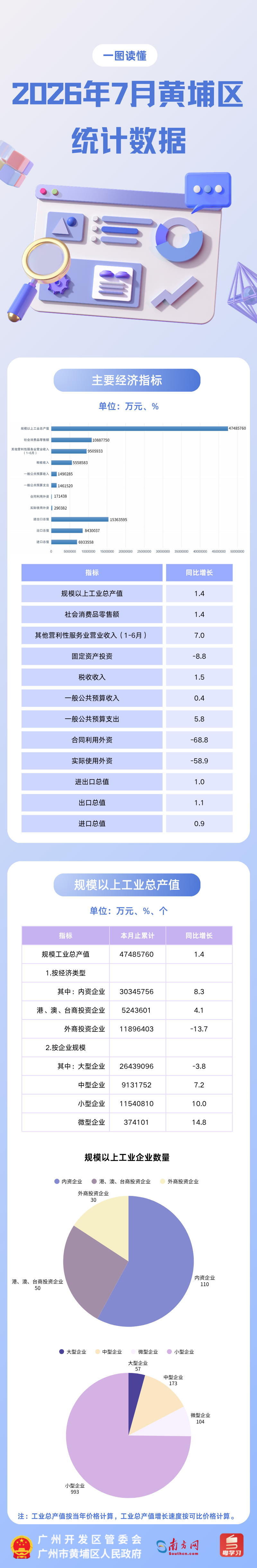 2026.7图解.png