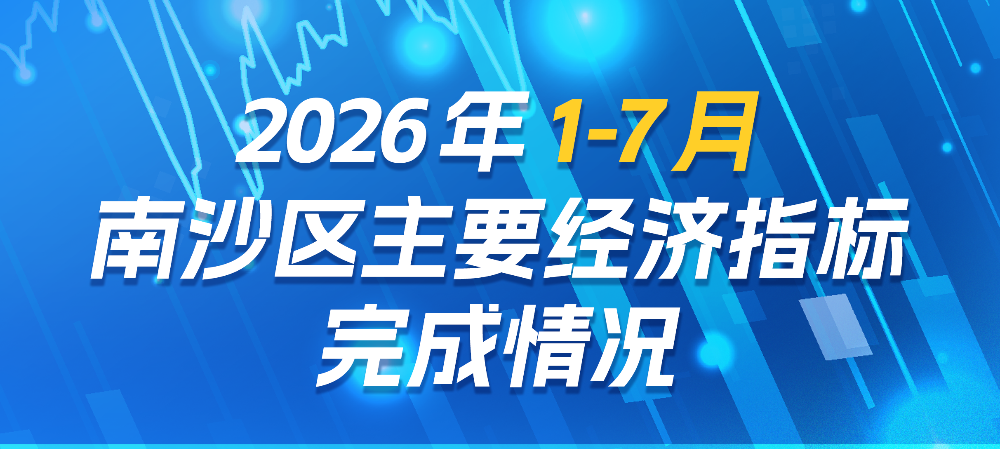 一图读懂2026年1-7月南沙区主要经济指标完成情况