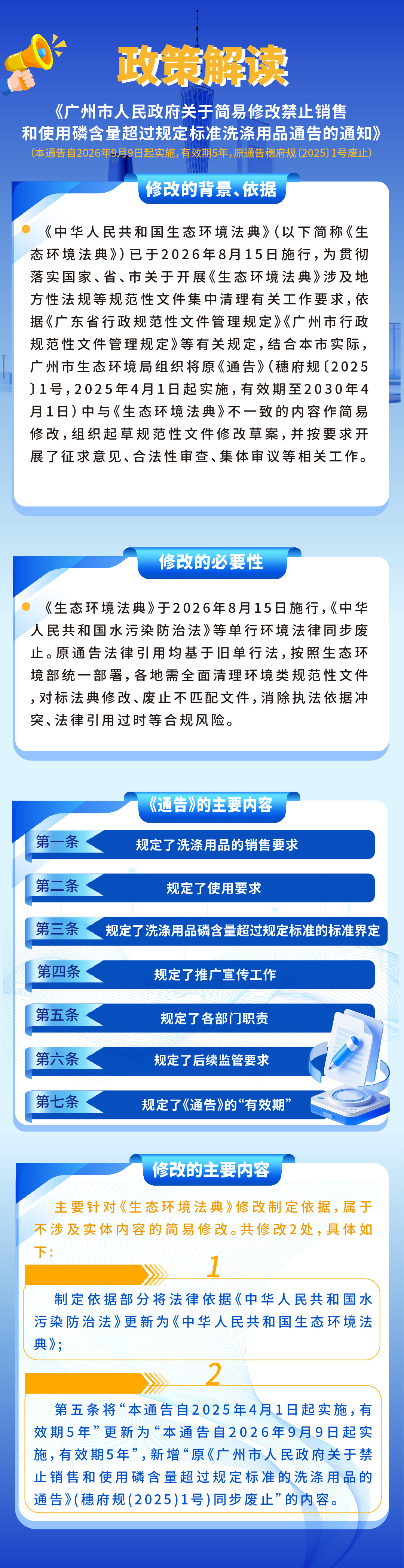 一图读懂.png