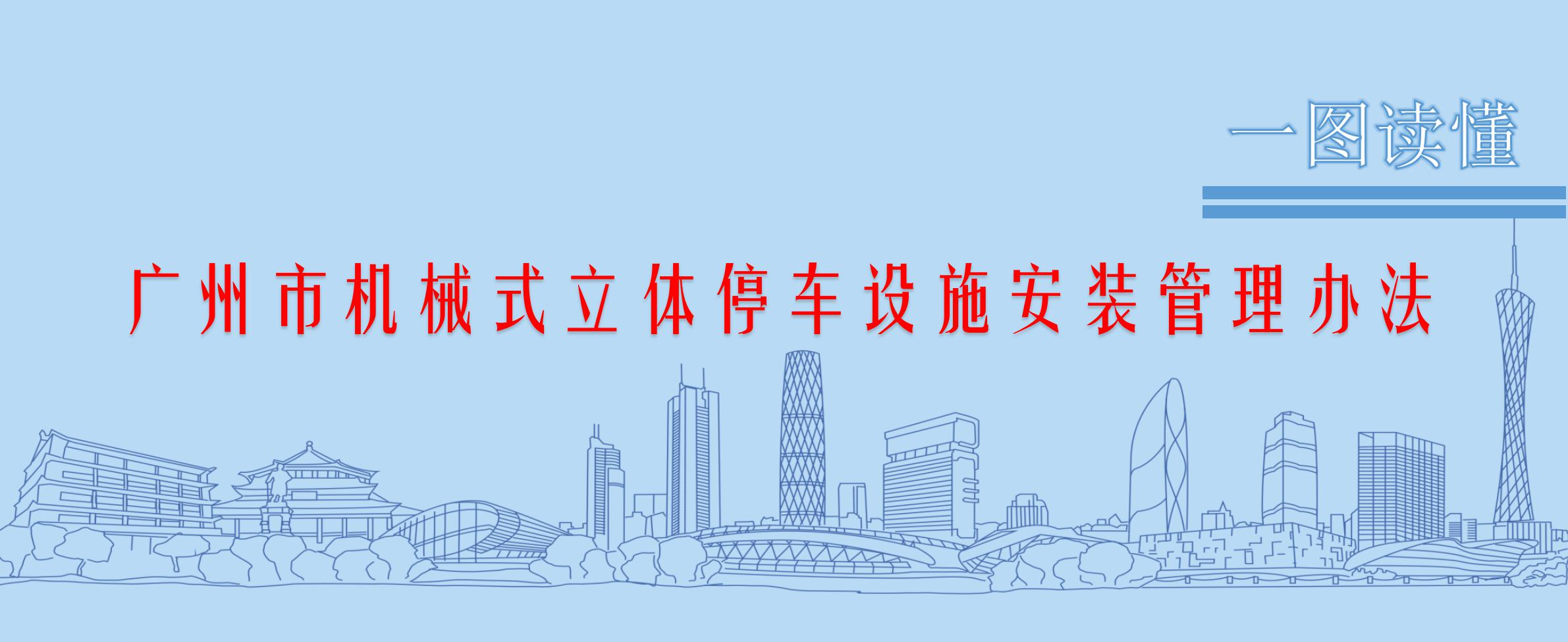 【一图读懂】《广州市机械式立体停车设施安装管理办法》的解读